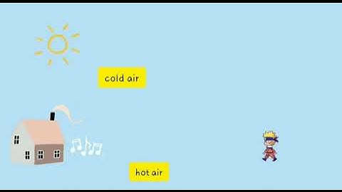 PHYSICS FORM 4 | 5.4 REFRACTION OF WAVES