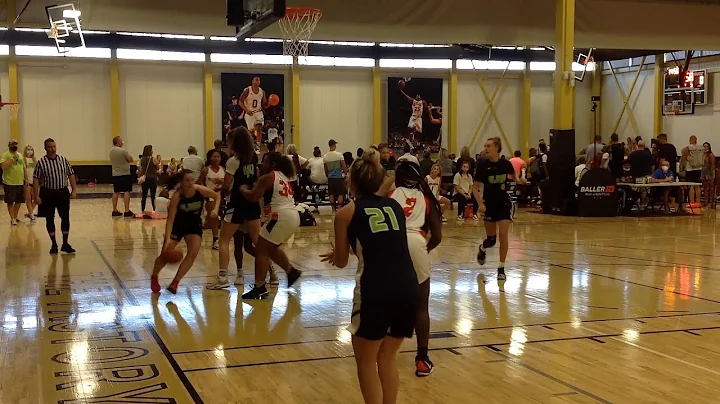 Rachel Guthrie #33 CG Hoosier Heat Highlights