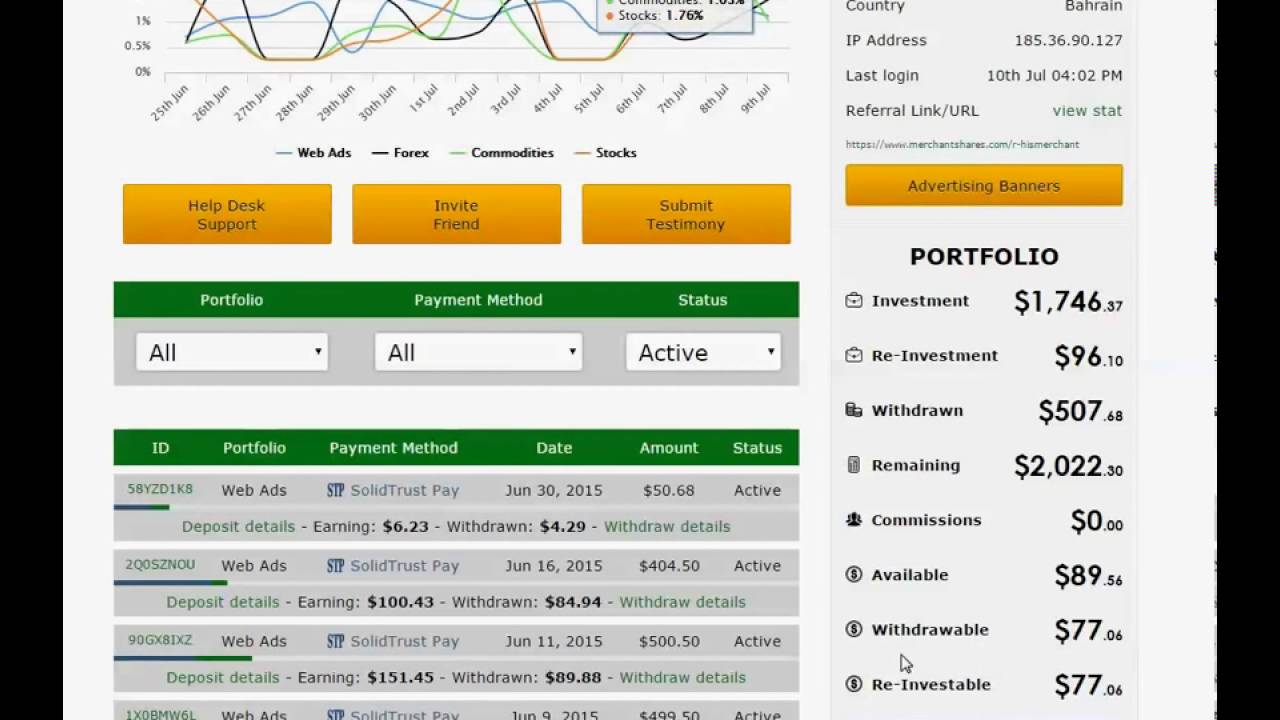 Merchant Shares Overview And Instant Withdrawal Proof YouTube merchant-shares-overview-and-instant-withdrawal-proof-youtube