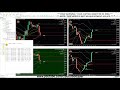 🚀 BOTT Price Action Indicator 2.1 MT5 🎓 10 ITM / 1 OTM - 7 ITM in a row ...