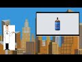 Taylor Lane advertisement analysis video