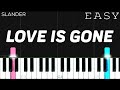 SLANDER - Love Is Gone ft. Dylan Matthew | EASY Piano Tutorial