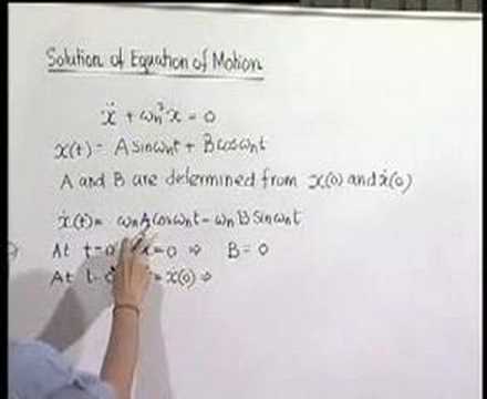 Module 8 - Lecture 2 - Dynamics of Machines