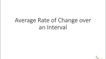 Analyzing a Function: Average Rate of Change over an Interval