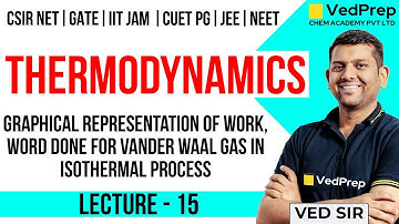 Thermodynamics | Work | PV Diagram | Work Done in Vanderwaal Gas | Isothermal Process | Chem Academy