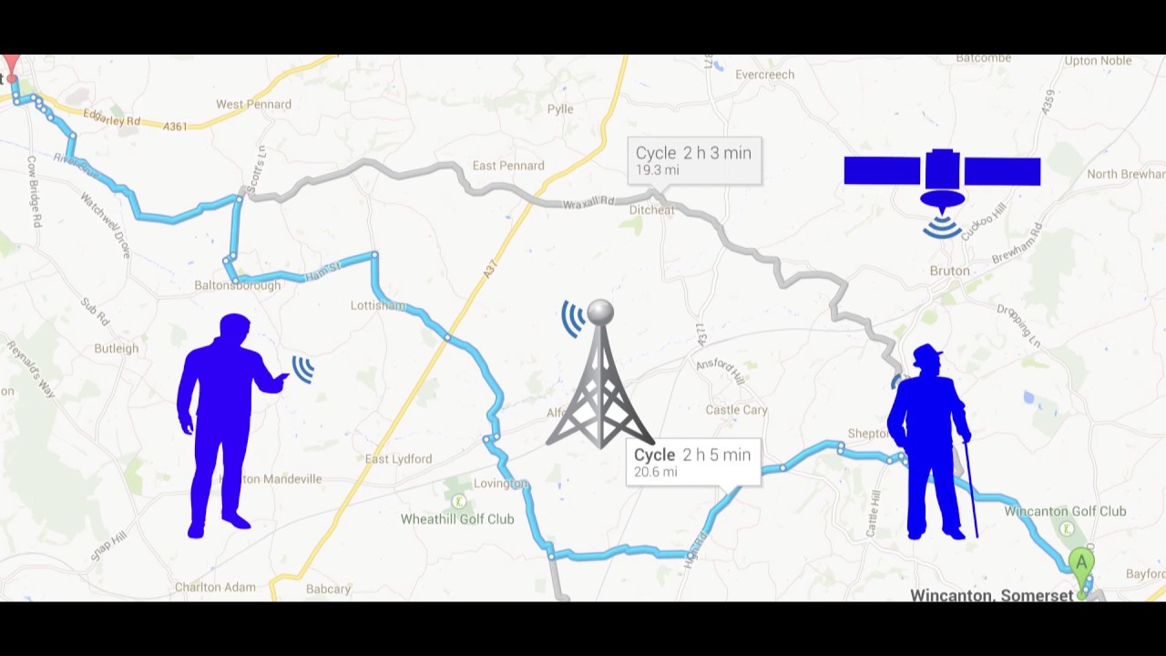 GPS Personal tracker