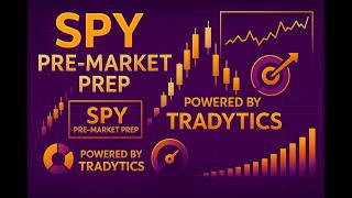 Full $SPY Pre-Market Prep: Wide Open Ranges! Guide