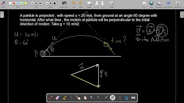 Time after which Projectile Moves perpendicular to Initial Direction
