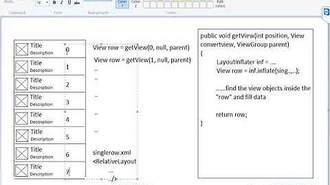 Session23 Android ListView Optimization