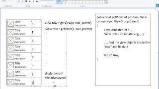 Session23 Android ListView Optimization