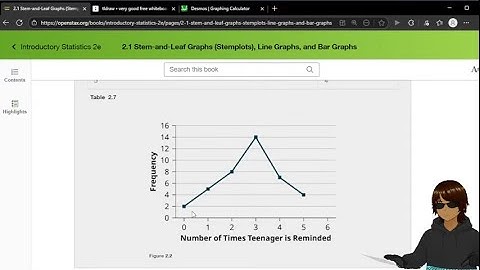 Graphs, quartiles and percentiles | Reading Introductory statistics from Openstax (Part 2)