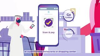 Yougo payway Qatar's First All in One Application! screenshot 1