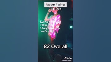 Thumbnail of Lil Peep Rapper Rating 🔥 #shorts