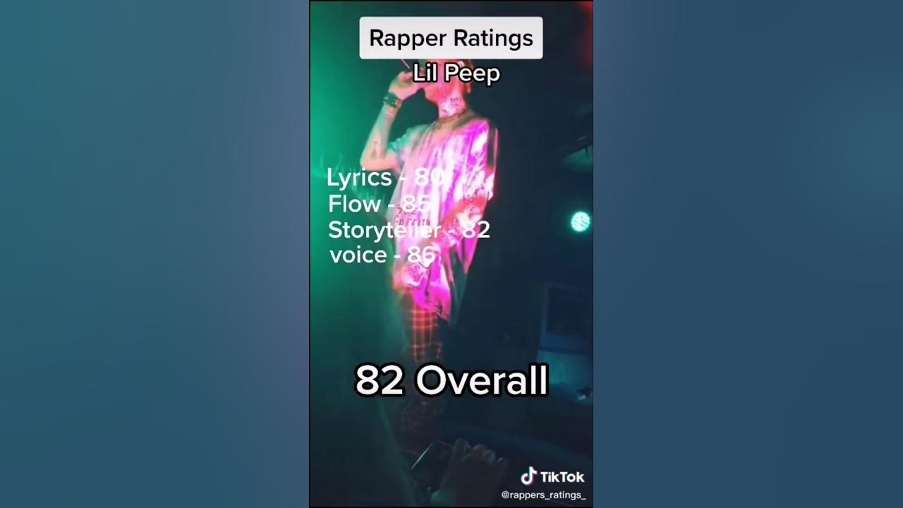 Lil Peep Rapper Rating 🔥 #shorts