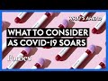 Two Actions Needed As Covid-19 Cases Soar - Steve Forbes | What