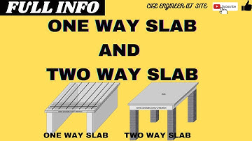 One Way Slab And Two Way Slab| Difference Between One way Slab And Two Way Slab.