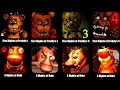 Пять Ночей с БОБРОМ Хардкор,Пять Ночей с Аниматрониками,5 Nights at Bobr,Five Nights at Freddy's 4