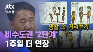 "추석연휴 일주일밖에 안 남아"…비수도권 2단계 연장 / JTBC 뉴스룸