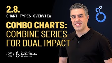 2.8. Combo Charts: Combine Series for Dual Impact - Looker Studio Masterclass - Google Data Tutorial