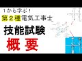 【技能試験の概要】試験内容　試験時期　出題範囲　使用できる工具　出題形式　欠陥　１から学ぶ第２種電気工事士