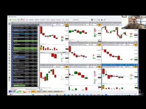 Video Borse 2026: Perché i Mercati non Crollano? Focus su NEXI, STELLANTIS e DIASORIN