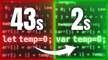 Optimiza tu Código en Minutos: 7 Técnicas Básicas