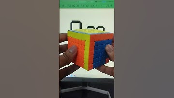 The " Snake  in a Snake" Pattern#cubing#rubik