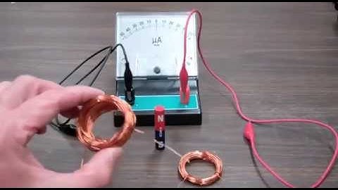 Electromagnetic Induction and Faraday