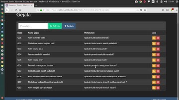 SISTEM PAKAR METODE BACKWARD CHAINING BERBASIS WEB