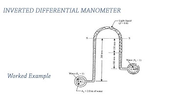 Inverted U tube Differential manometer // Worked Example by Martin Ashaba