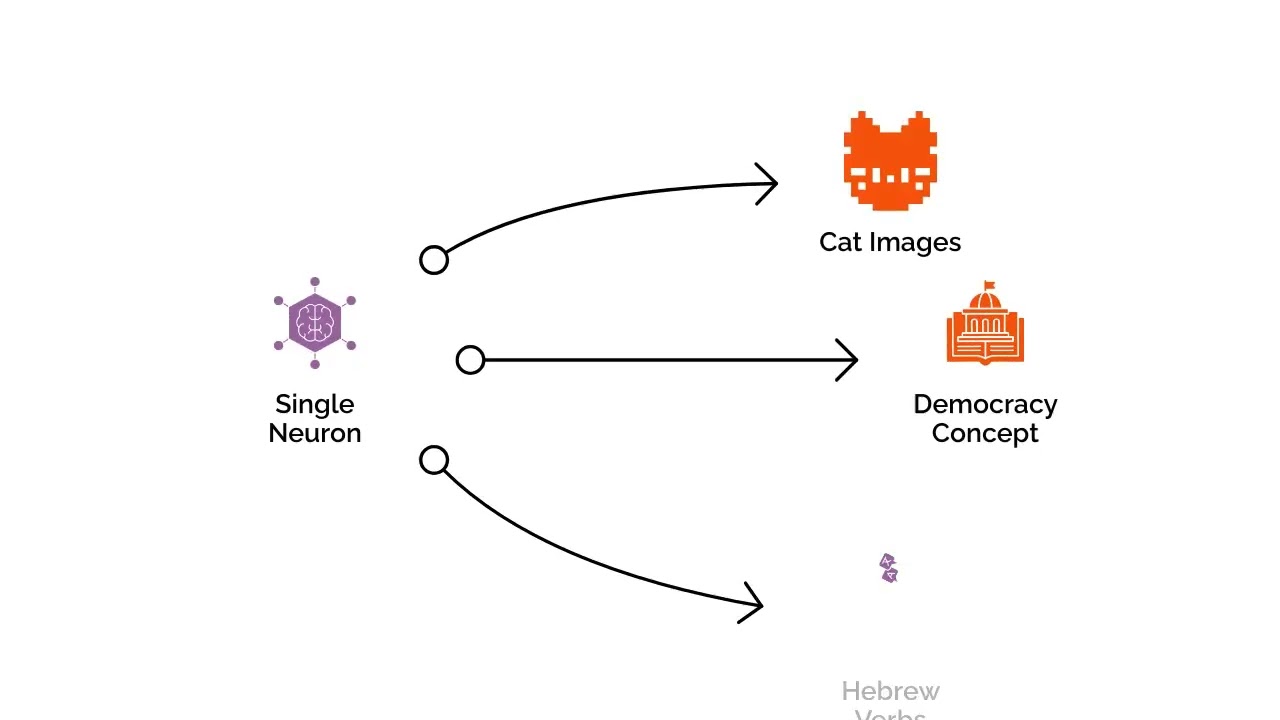 Machine Psychology in 2026