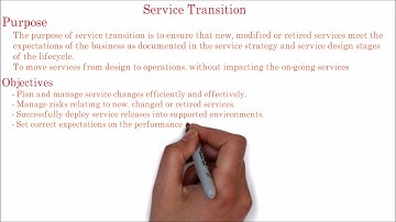 24. ITIL  | Service transition overview