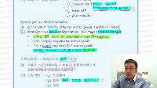 HKCEE Economics - 1997/II/Q1【Herman Yeung】