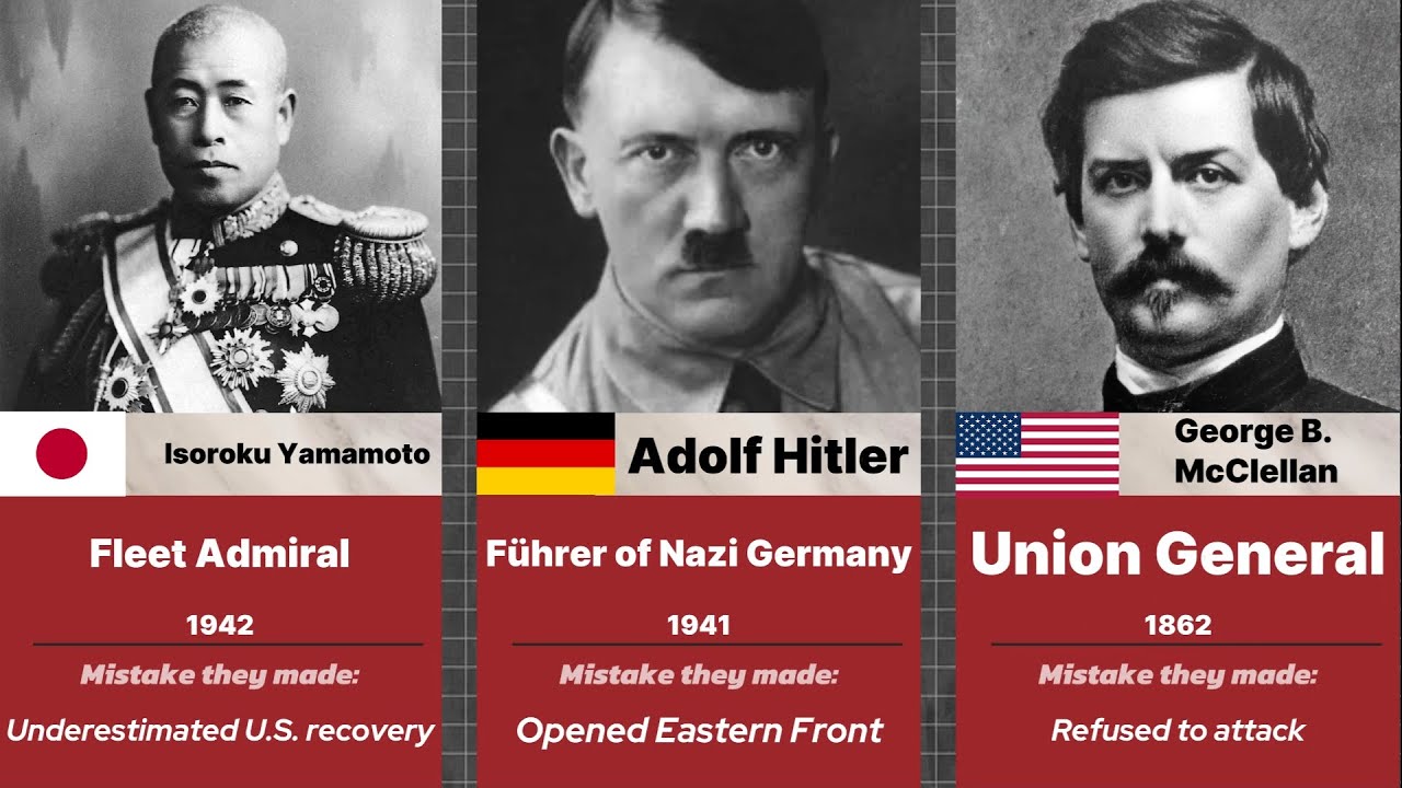 The One Mistake That Destroyed 40 Military Geniuses
