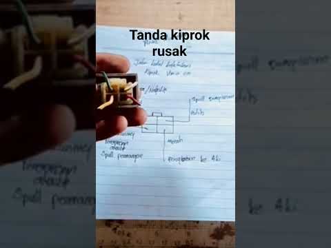 #titik #teki #kiprok