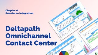 Cinch Contact Center Highlights Series - Chapter 4: Salesforce Integration