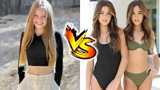 Salish Matter VS Clementstwins Transformation ★ From Baby To 2026