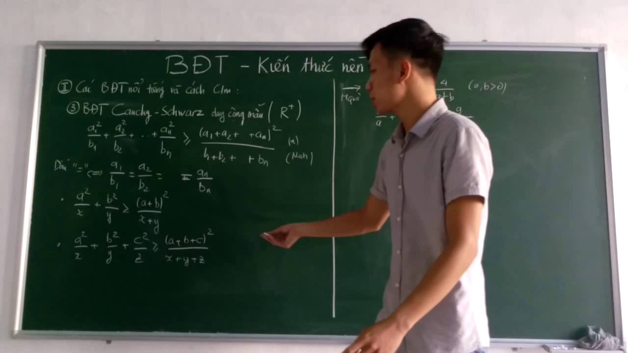 [BĐT] Các Bất Đẳng Thức nổi tiếng thường dùng và cách chứng minh (Phần 2-tiếp)