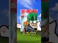 Mejores y Peores Portadas de Mangas - One punch man