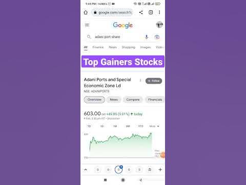 top Gainers Stocks #share #sharemarket #livetrading #trading - YouTube