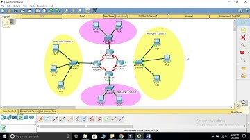 Network Configuration and Setting up Password for telnet Connection-Cisco Packet Tracer