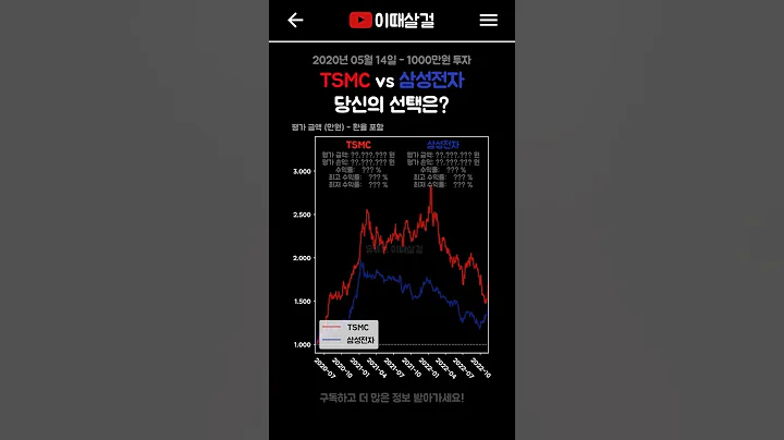 TSMC vs 삼성전자, 당신의 선택은? #주식 #미국주식 #주식투자 #재테크 #shorts