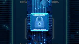Data Protection  PDRight #shorts