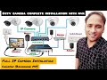 Hikvision नेटवर्क कैमरे का Full इंस्टॉलेशन | Full Instalation Hikvision Network Camera | Badnawar MP
