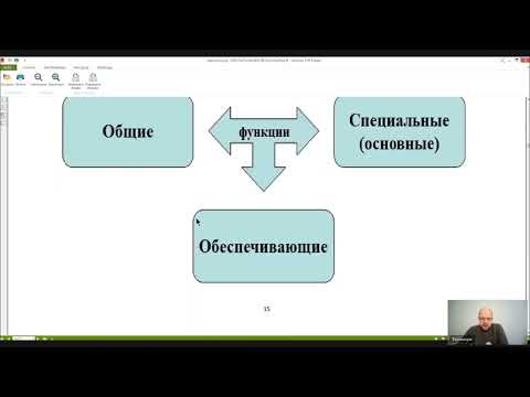 Видео: ОСНОВЫ УПРАВЛЕНИЯ  В ПРАВООХРАНИТЕЛЬНЫХ ОРГАНАХ Лекция 2Сущность и содержание социального управления