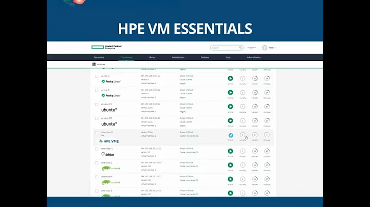HPE VM Essential