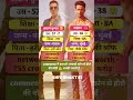 comment में बताओ आपको कोन से हीरो की बॉडी 💪 अच्छी लगती हैं 💕 #TigerShroff #akshyKumar #sorts #pw