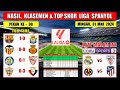 Hasil Liga Spanyol Tadi Malam ~ BARCELONA vs LAS PALMAS ~ VALENCIA vs MALLORCA ~ Laliga 2024 Pekan30