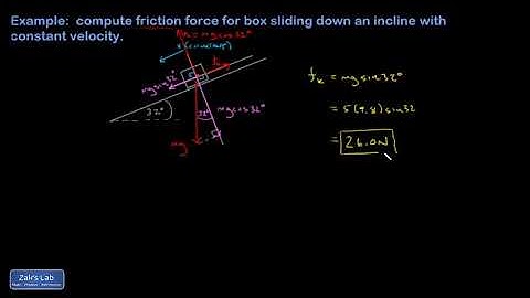 A block sliding down a ramp with constant velocity, kinetic friction.