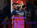 Virat Kohli batting highlights|| Virat Kohli #shorts #shortfeed #cricket